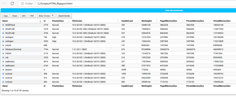 Créer des rapports HTML avec PowerShell : le guide complet