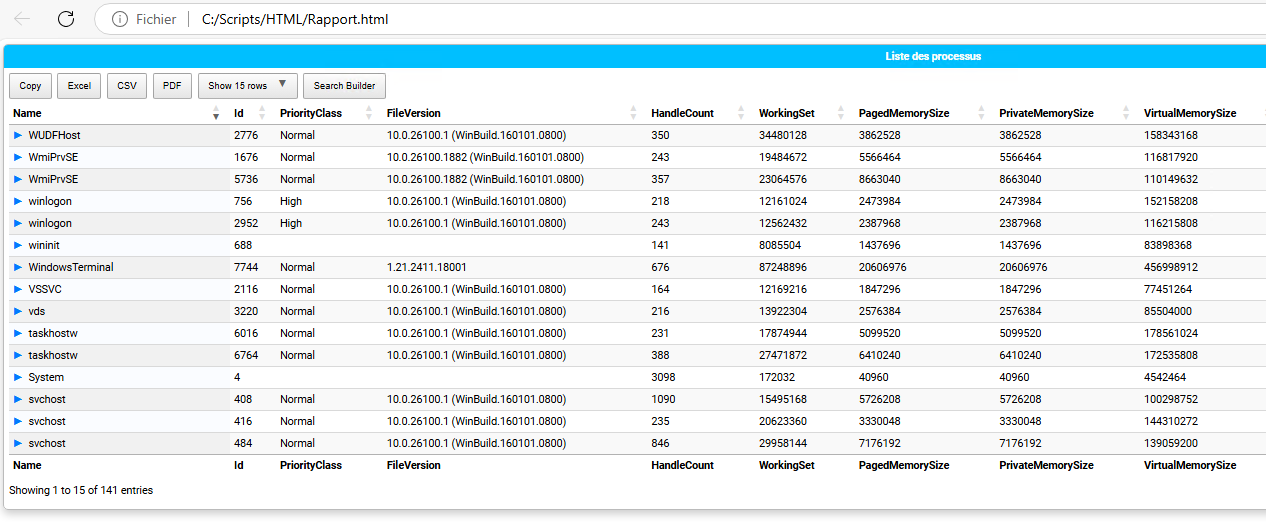 Créer des rapports HTML avec PowerShell : le guide complet