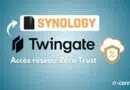 Tuto synology ztna twingate