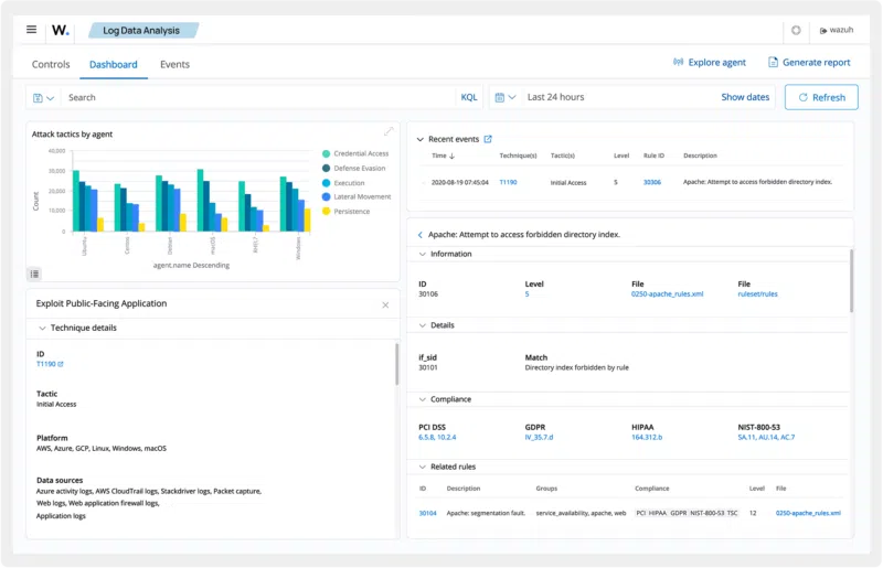 Source : https://wazuh.com/platform/overview/