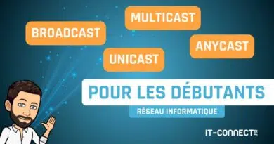 réseau broadcast unicast multicast anycast