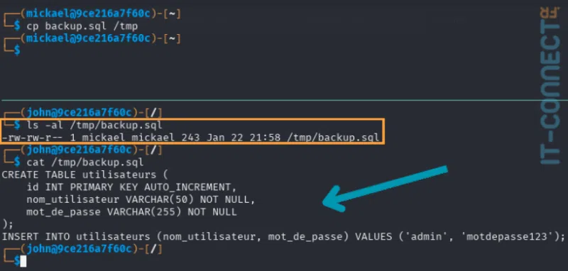 Lecture du contenu d’un fichier appartenant à un autre utilisateur.