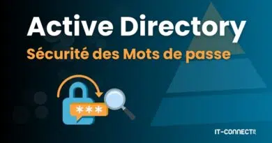 Active Directory - Sécurité des mots de passe