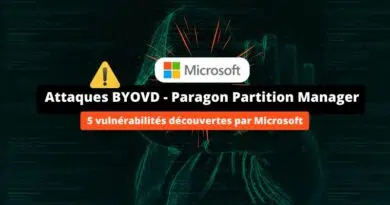 Attaques ransomware BYOVD - Paragon Partition Manager