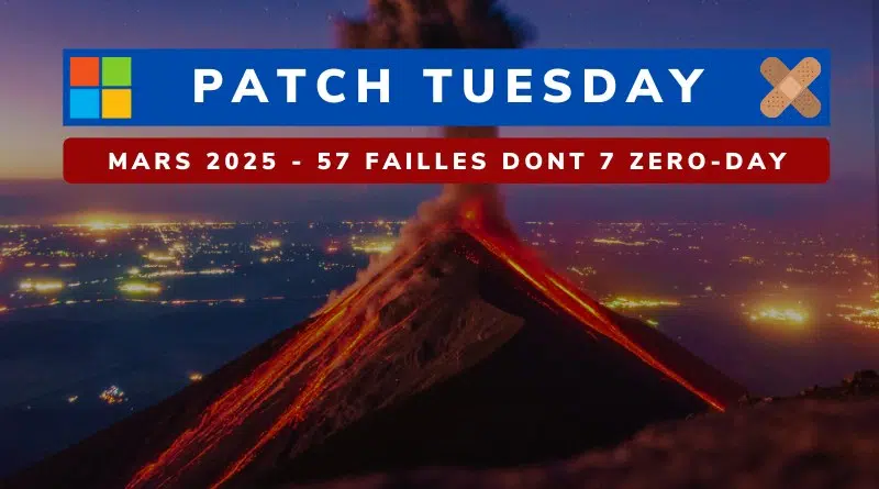 Microsoft Patch Tuesday Mars 2025