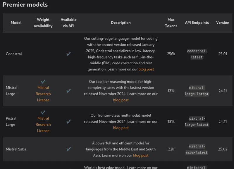 Extrait de la liste et des descriptions des modèles disponibles sur Mistral AI.