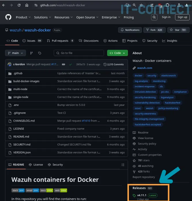 Identification de la version de la dernière release de wazuh-docker.