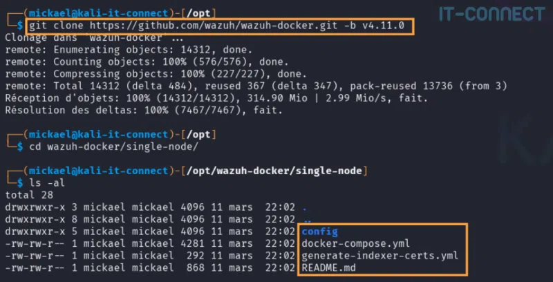 Contenu du dossier wazuh-docker/single-node/