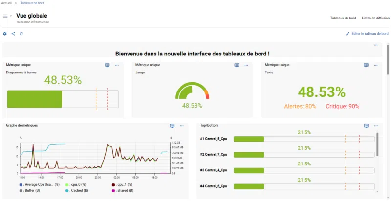 tuto installation centreon