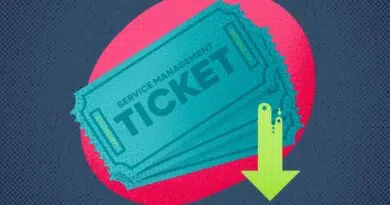 L’ITSM se caractérise traditionnellement par une série d'activités manuelles qui tendent à générer un volume élevé de tickets et des retards dans la résolution des problèmes. Toutefois, les choses évoluent rapidement.