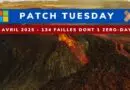 Microsoft Patch Tuesday Avril 2025