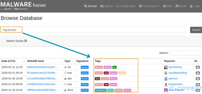 Exemple d’une recherche par tag sur Malware Bazaar.