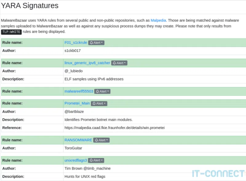 Règles Yara permettant de détecter le malware ou maldoc analysé.