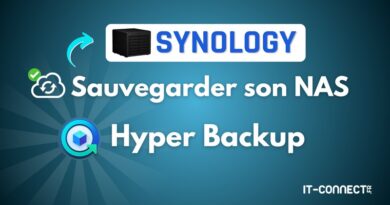 tuto synology hyper backup