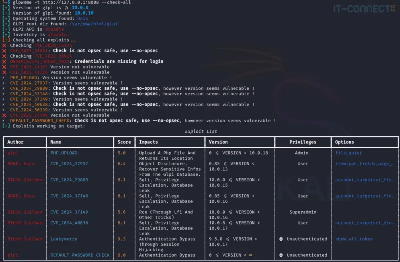 Retour d'un scan --check-all de glpwnme.