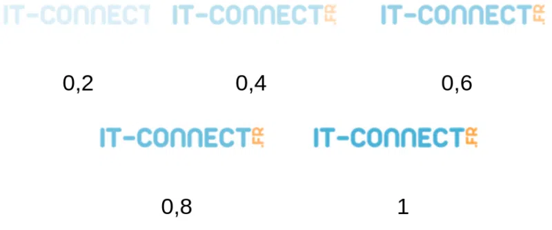 Exemple de différents niveaux de transparence.