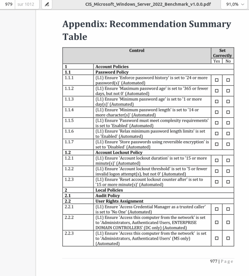 Extrait du guide CIS_Microsoft_Windows_Server_2022_Benchmark_v1.0.0