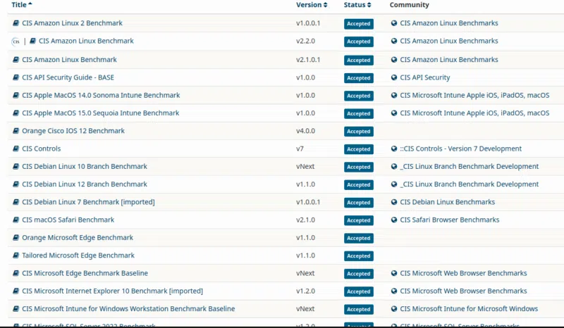 Extrait de la liste des guides CIS.