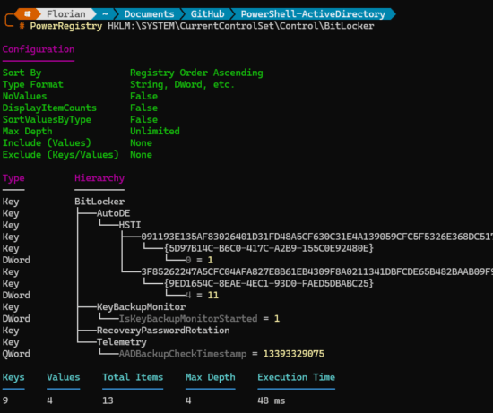 PowerShell : découvrez PowerTree, une alternative moderne à Tree