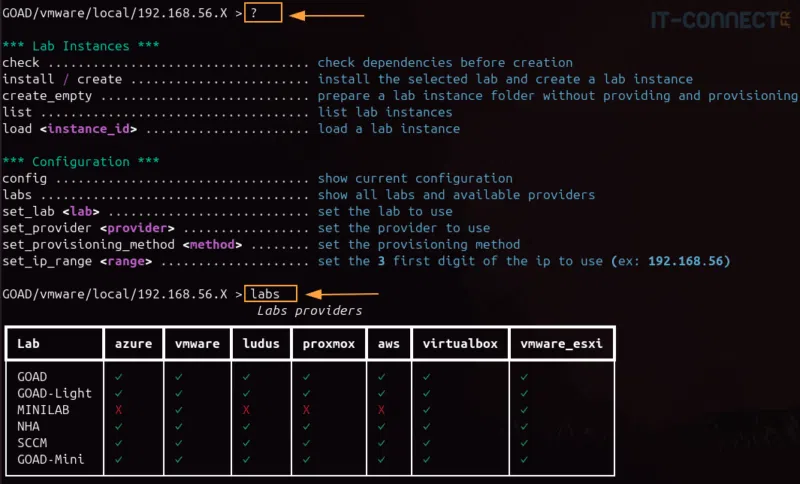Lister les commandes et les labs disponibles dans GOAD.