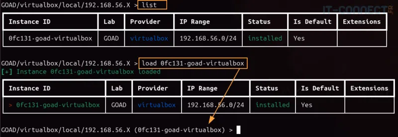 Lister les labs déployées et charger un lab dans goad.sh.