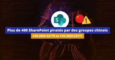 Plus de 400 SharePoint piratés par des groupes chinois