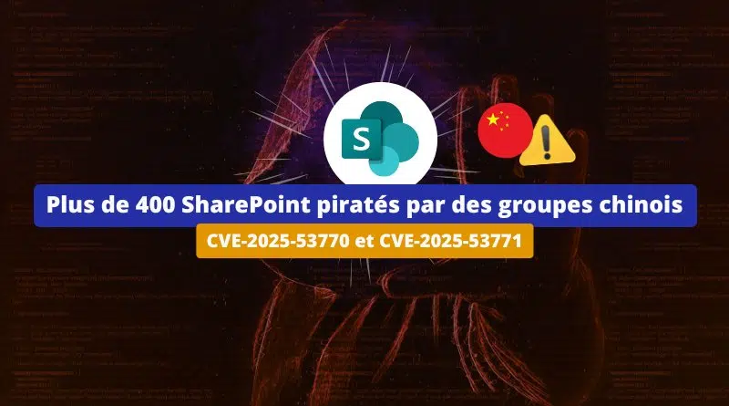 Plus de 400 SharePoint piratés par des groupes chinois