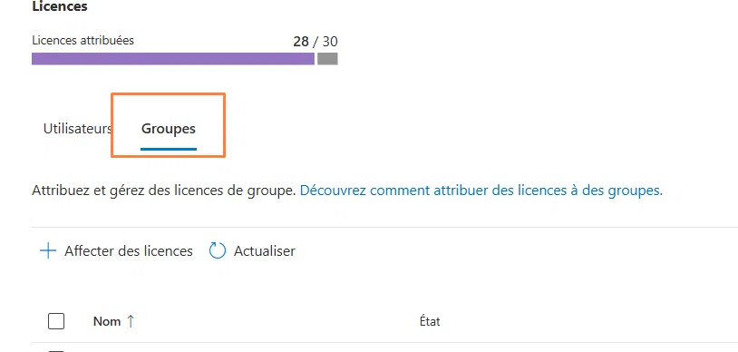 Affecter la licence EPM à un groupe d'utilisateurs