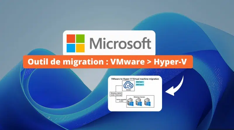 Microsoft - Outil de migration VMware vers Hyper-V