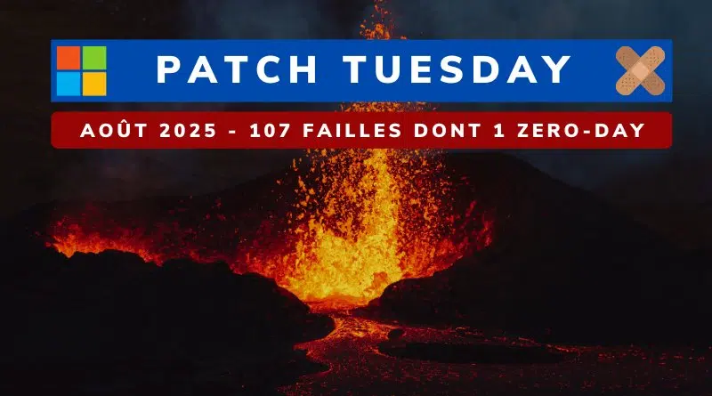 Microsoft Patch Tuesday Août 2025