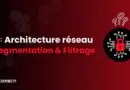 architecture réseau - sécurité - segmentation et filtrage
