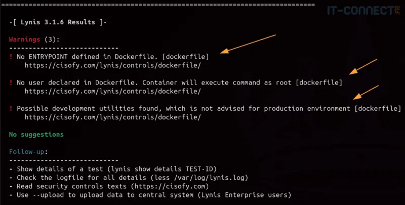 Synthèse des vunérabilités d'une analyse Lynis sur un Dockerfile.