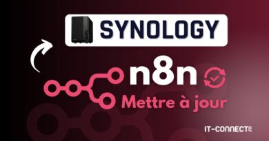 tuto mettre à jour n8n docker sur synology