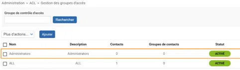Centreon - ACL - Administrators - Exemple