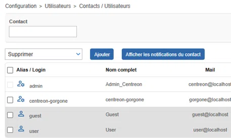 Centreon - Liste des utilisateurs