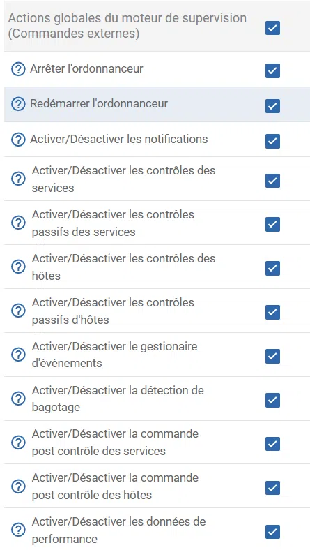 Centreon- ACL - Gestion des accès sur les actions - Actions des admins - 2