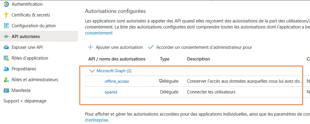 Application Azure - Centreon - Autorisations Microsoft Graph nécessaires pour l'auth.