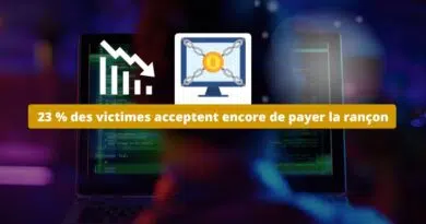 Ransomware - seuls 23 % des victimes acceptent encore de payer la rançon