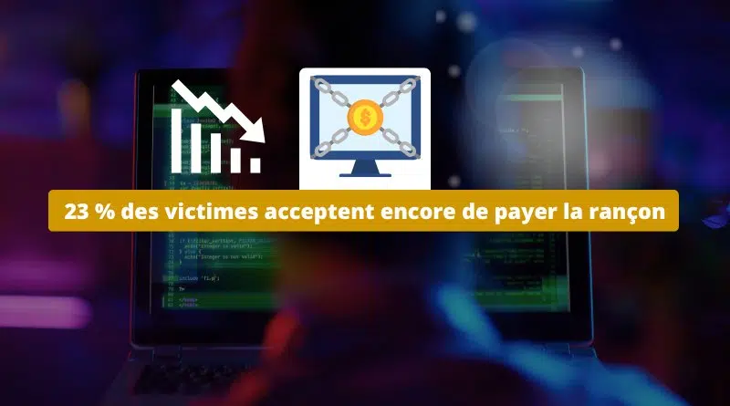 Ransomware - seuls 23 % des victimes acceptent encore de payer la rançon
