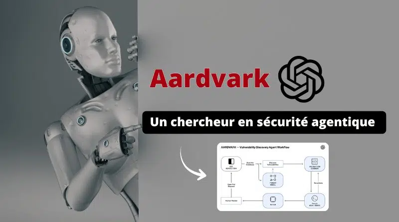 IA - Aardvark - Un chercheur en sécurité agentique