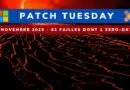 Microsoft Patch Tuesday Novembre 2025