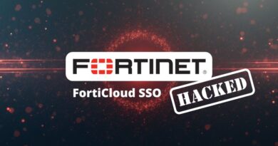 Fortinet FortiCloud SSO - CVE-2025-59718