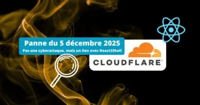 Panne Cloudflare du 5 décembre 2025 - un lien avec la faille React2Shell