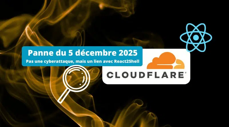 Panne Cloudflare du 5 décembre 2025 - un lien avec la faille React2Shell