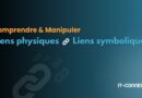 liens physiques vs liens symboliques linux windows
