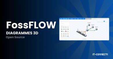 tuto fossflow