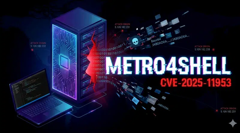 Faille Metro4Shell - CVE-2025-11953